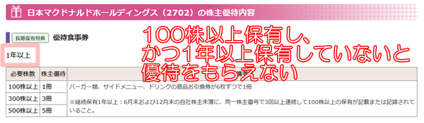 保有期間の条件