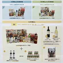 優待内容のご案内（2026年6月）
